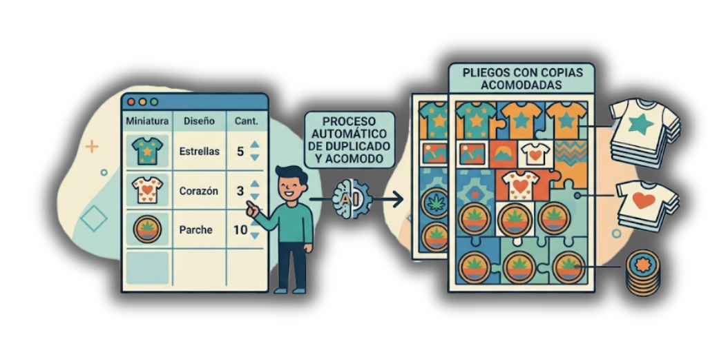 Copias Múltiples por Imagen